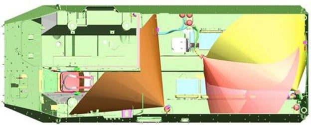12. Exemplar of an amour personnel carrier’s potential system